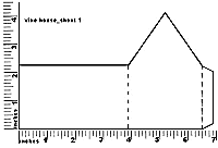 Select the scale you want from the text box below. If you want to resize it yourself, you can click on this graphic for a .jpg version.